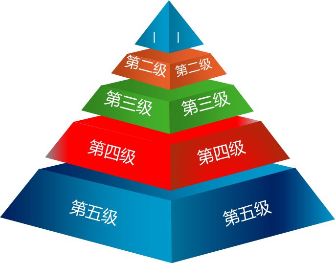 中國首個(gè)一級能效空壓站