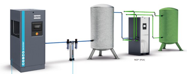 新品| 開啟PSA現(xiàn)場制氮應(yīng)用新天地